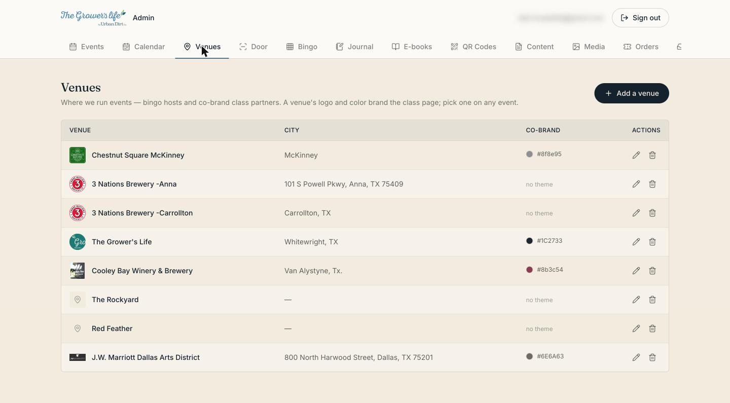 The venues list in The Grower's Life admin